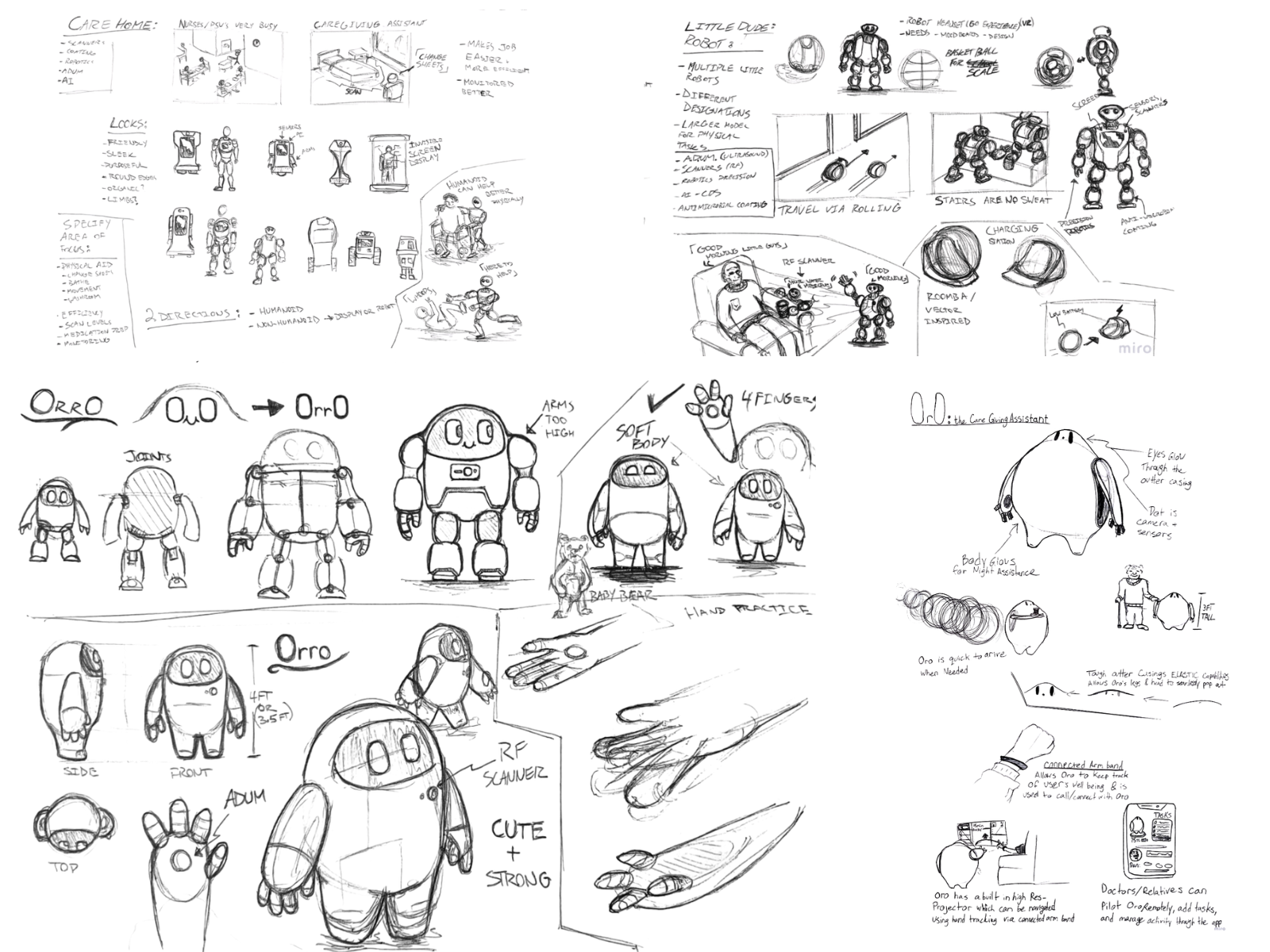 OrrO concept sketches by Industrial Design students