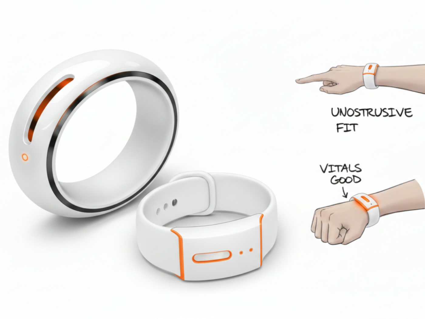 OrrO wearable concept