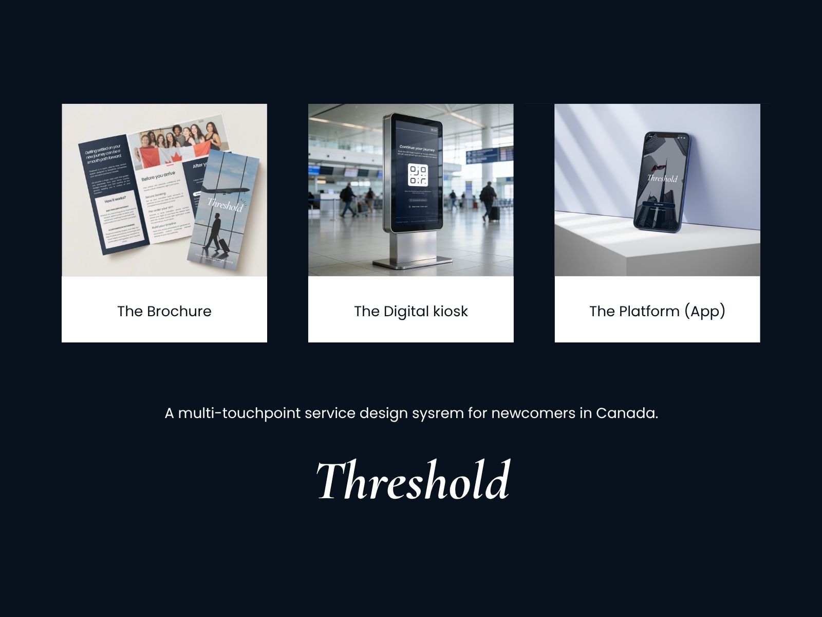 Threshold service system shown across brochure, airport kiosk, and mobile platform